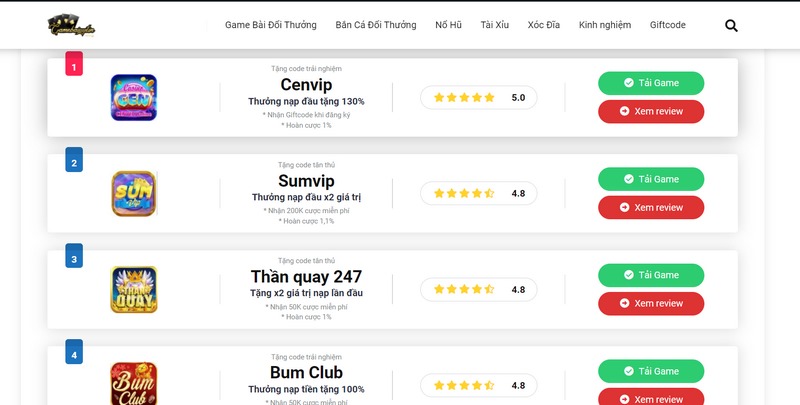 Điều khoản sử dụng chung của trang web là gì?