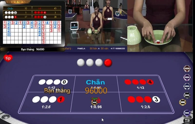 Nhiều hội viên tham gia tại cổng game tạo nên cộng đồng đông đảo