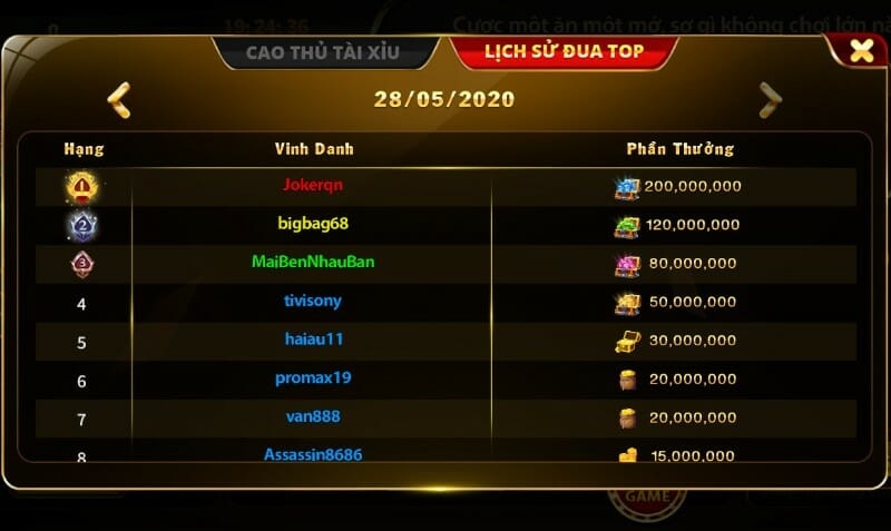 Nhận hoa hồng lên đến 40% khi đăng ký đại lý cổng game