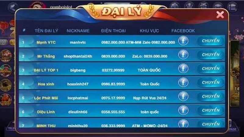 Ưu đãi dành cho đối tác đại lý siêu hấp dẫn mỗi tháng